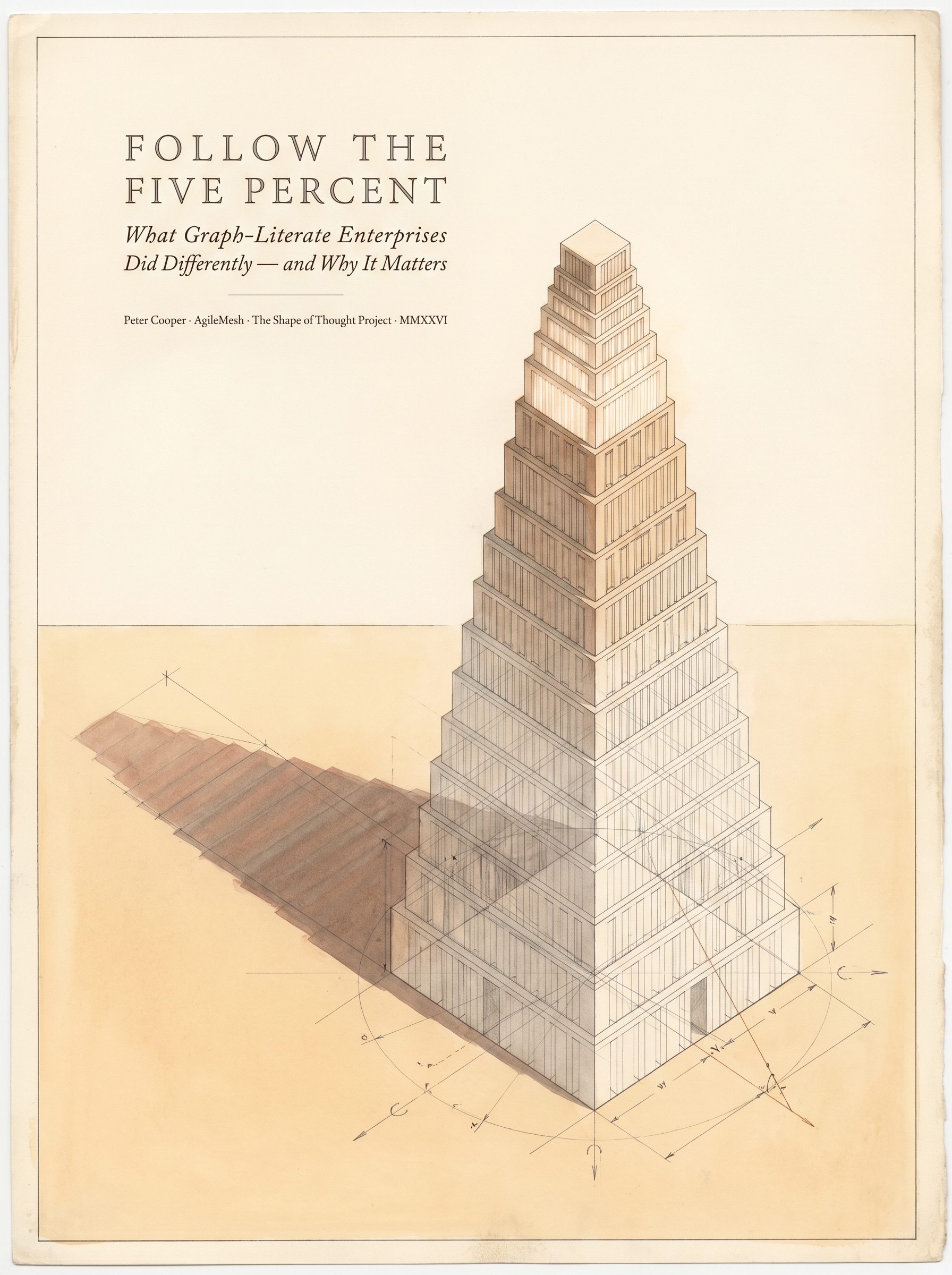 Follow the Five Percent